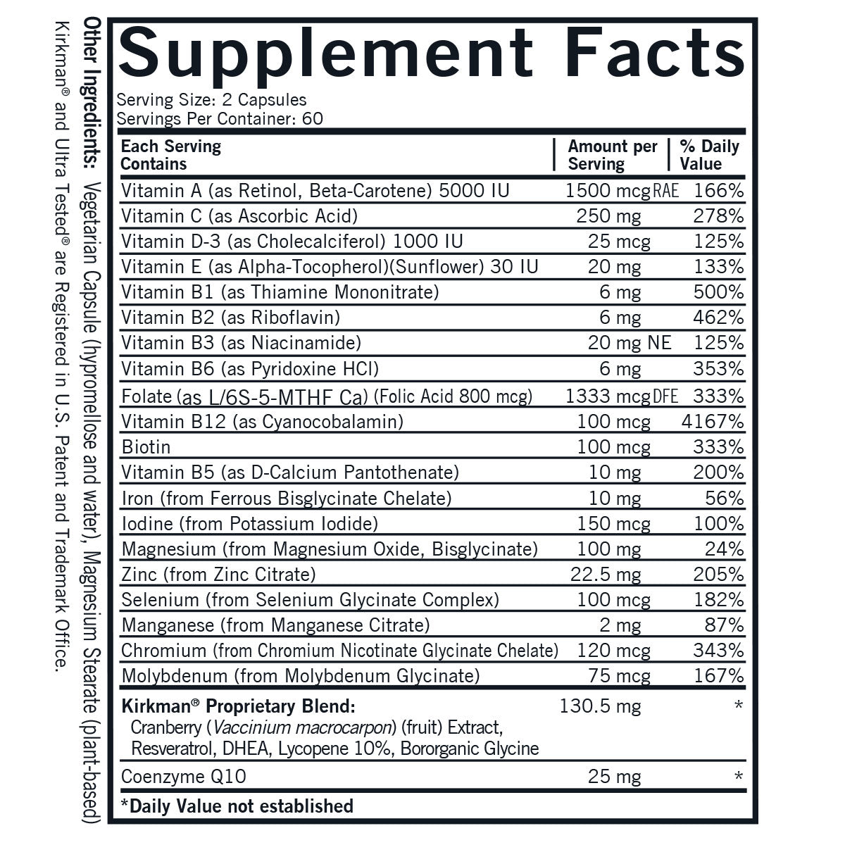 Women's Multivitamin and Minerals