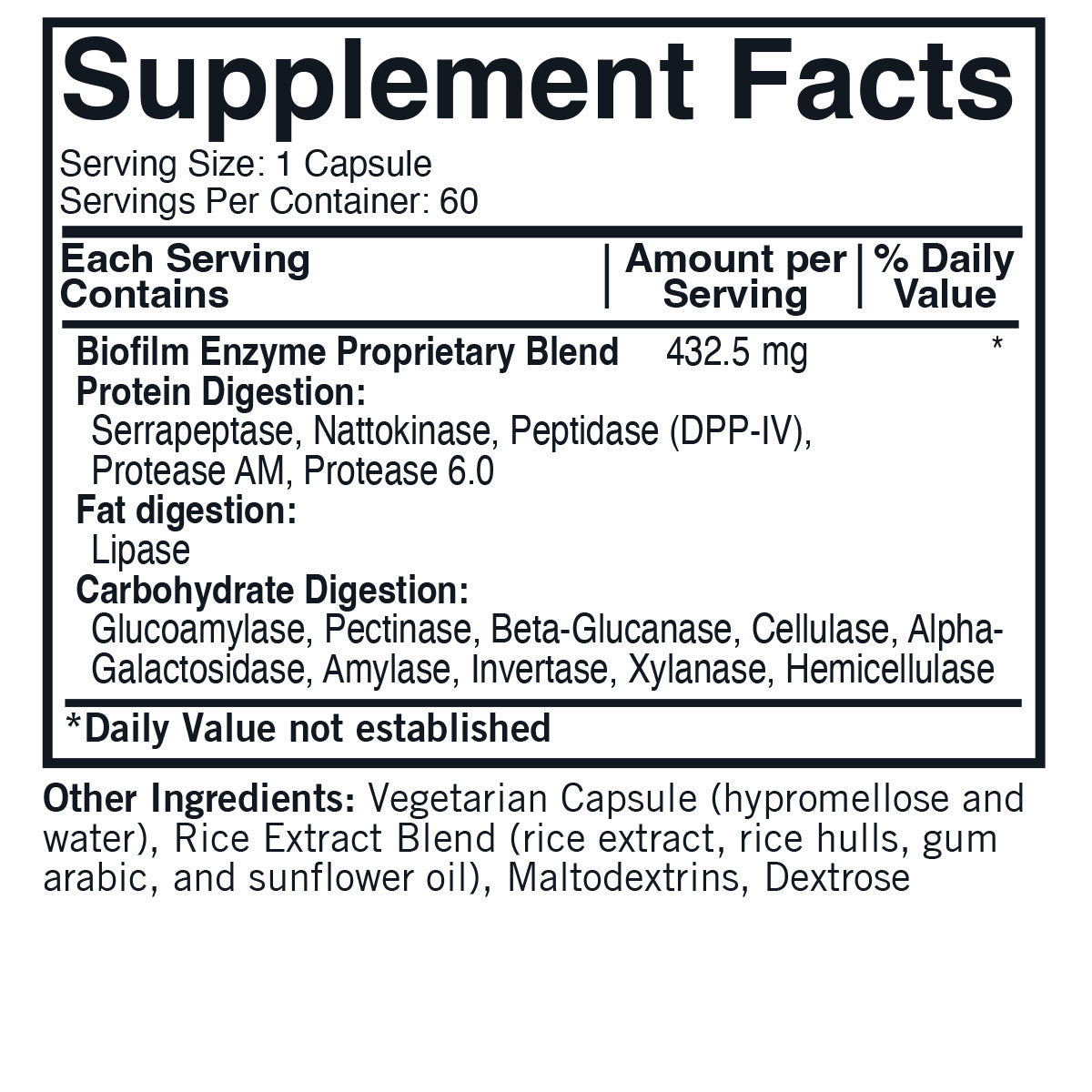 Biofilm Defense®