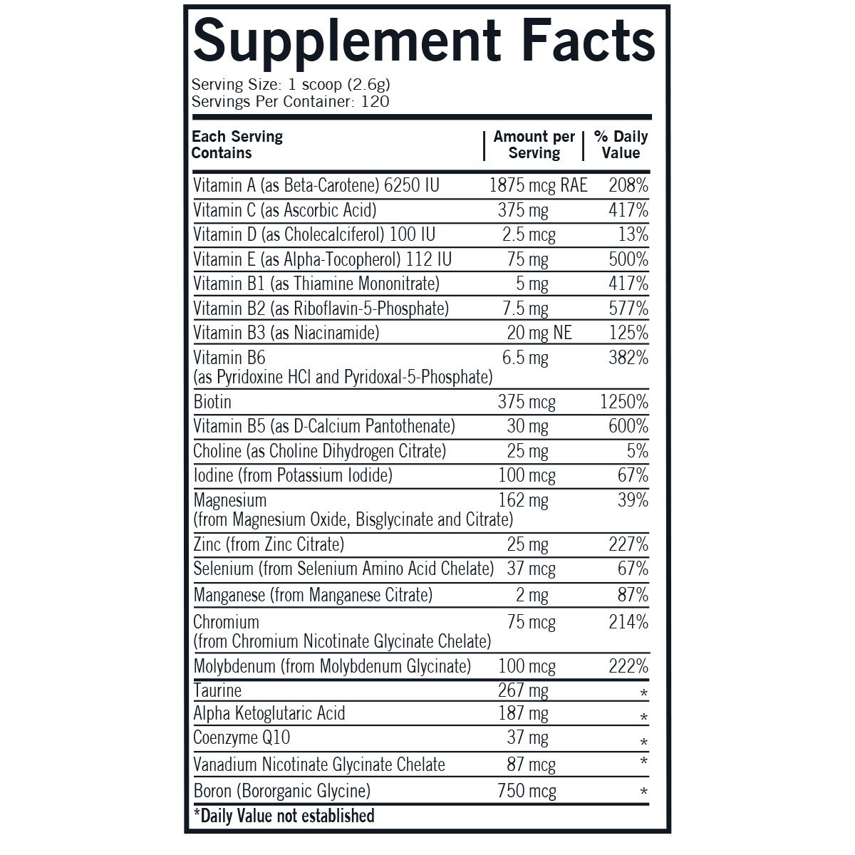 DRN Vitamin/Mineral Basic Supplement Powder