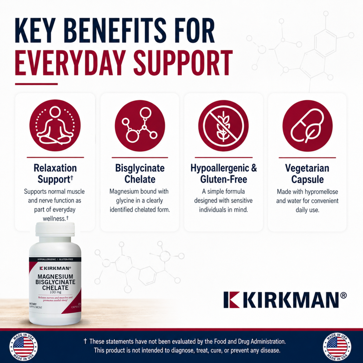 A promotional infographic for Kirkman Magnesium Bisglycinate Chelate. The top section features four benefit callouts with icons: Relaxation Support, Bisglycinate Chelate, Hypoallergenic & Gluten-Free, and Vegetarian Capsule. Included disclaimer "These statements have not been evaluated by the Food and Drug Administration. This product is not intended to diagnose, treat, cure, or prevent any disease."