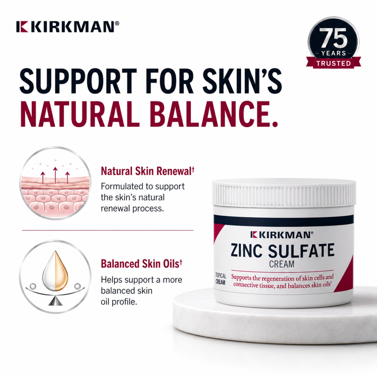 Kirkman Zinc Sulfate Cream jar on a white pedestal with marketing text and icons about natural skin renewal and balanced skin oils.