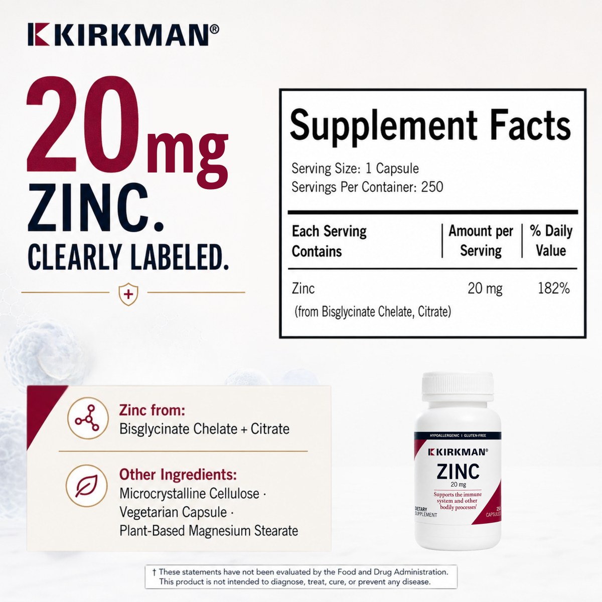 Kirkman 20mg Zinc supplement facts and label graphic with a small bottle shown at bottom right on a clean white background.