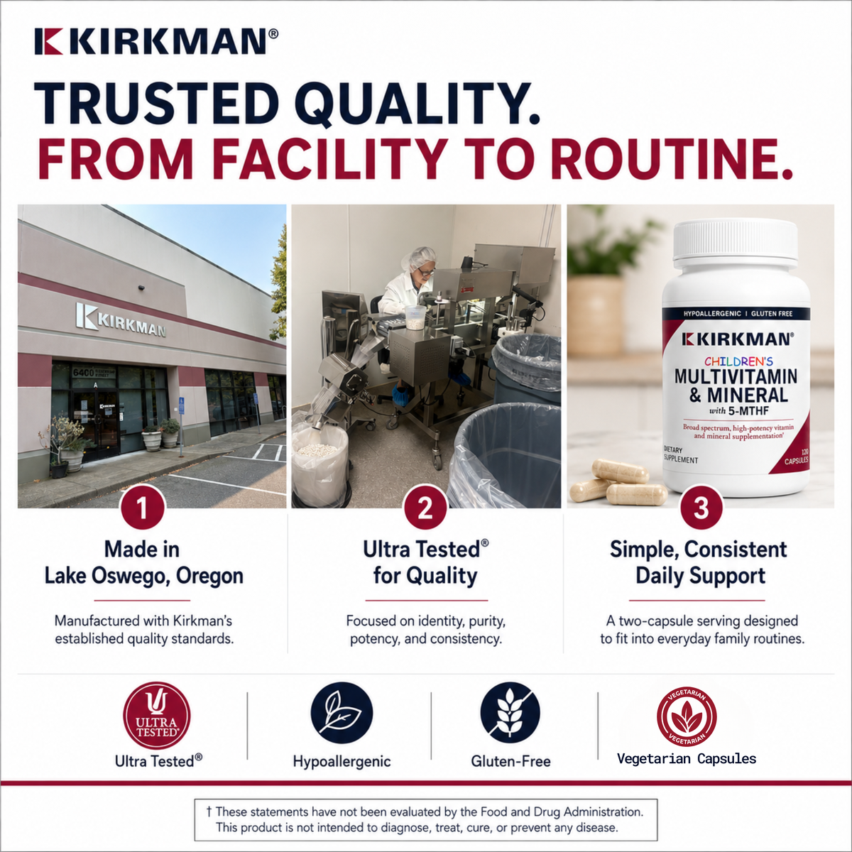 Kirkman Multivitamin & Mineral supplement packaging and marketing graphic. The image features a bottle of Kirkman Multivitamin & Mineral with 60 veggie capsules, alongside a photo of the Kirkman facility in Lake Oswego, Oregon, and three numbered icons highlighting 'Made in Lake Oswego, Oregon', 'Ultra Tested for Quality', and 'Simple, Consistent Daily Support'.