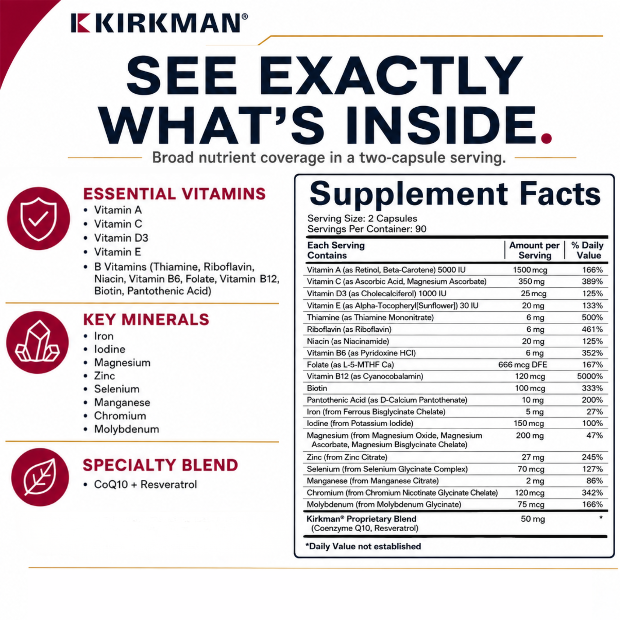 Kirkman brand supplement facts label with a white background, red and black text, and a table listing nutrients and daily values for the supplement.