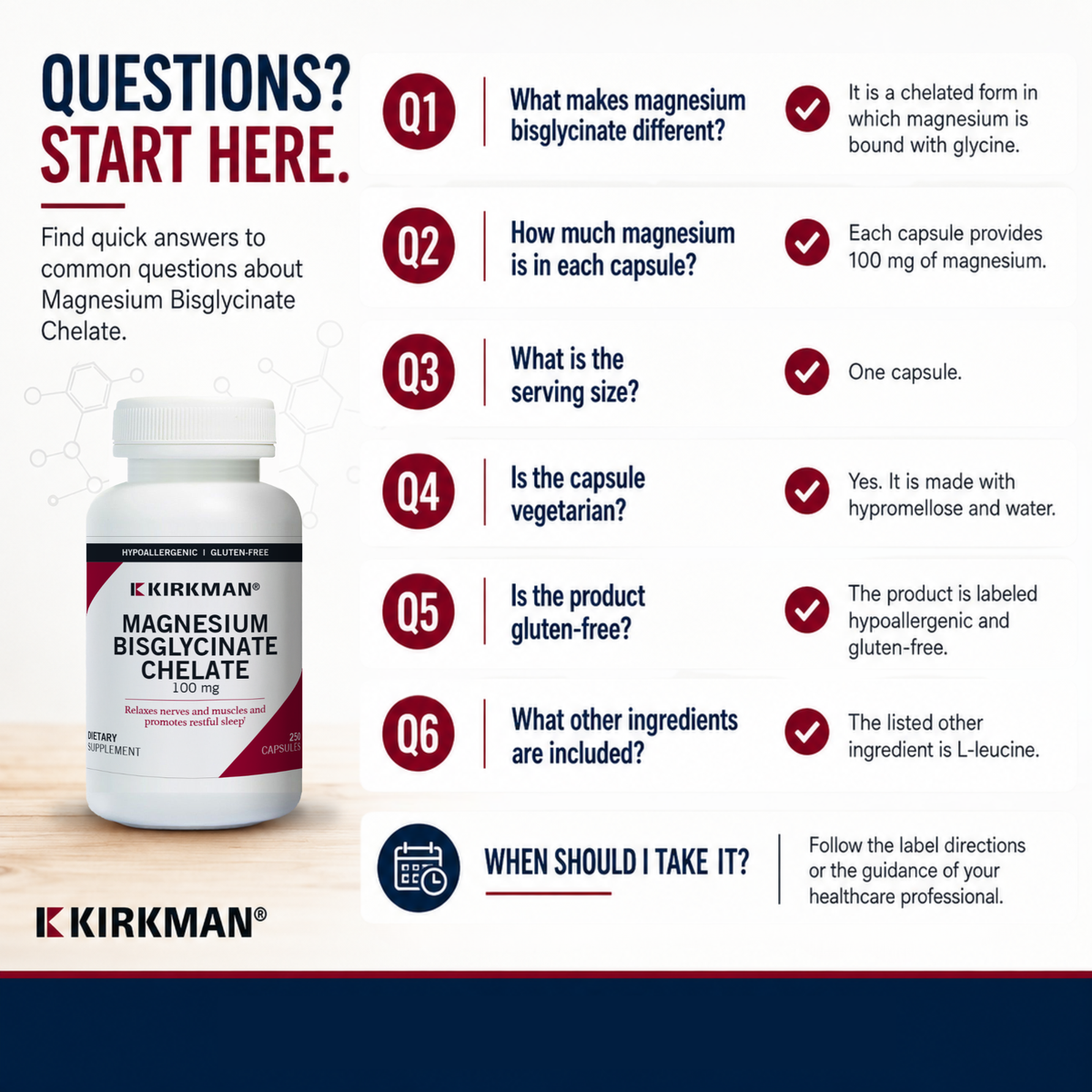 A branded informational graphic for Kirkman Magnesium Bisglycinate Chelate. The left side shows a white supplement bottle with a red and black label, and the right side lists six common questions with answers in a clean, readable layout on a white and light wood background.