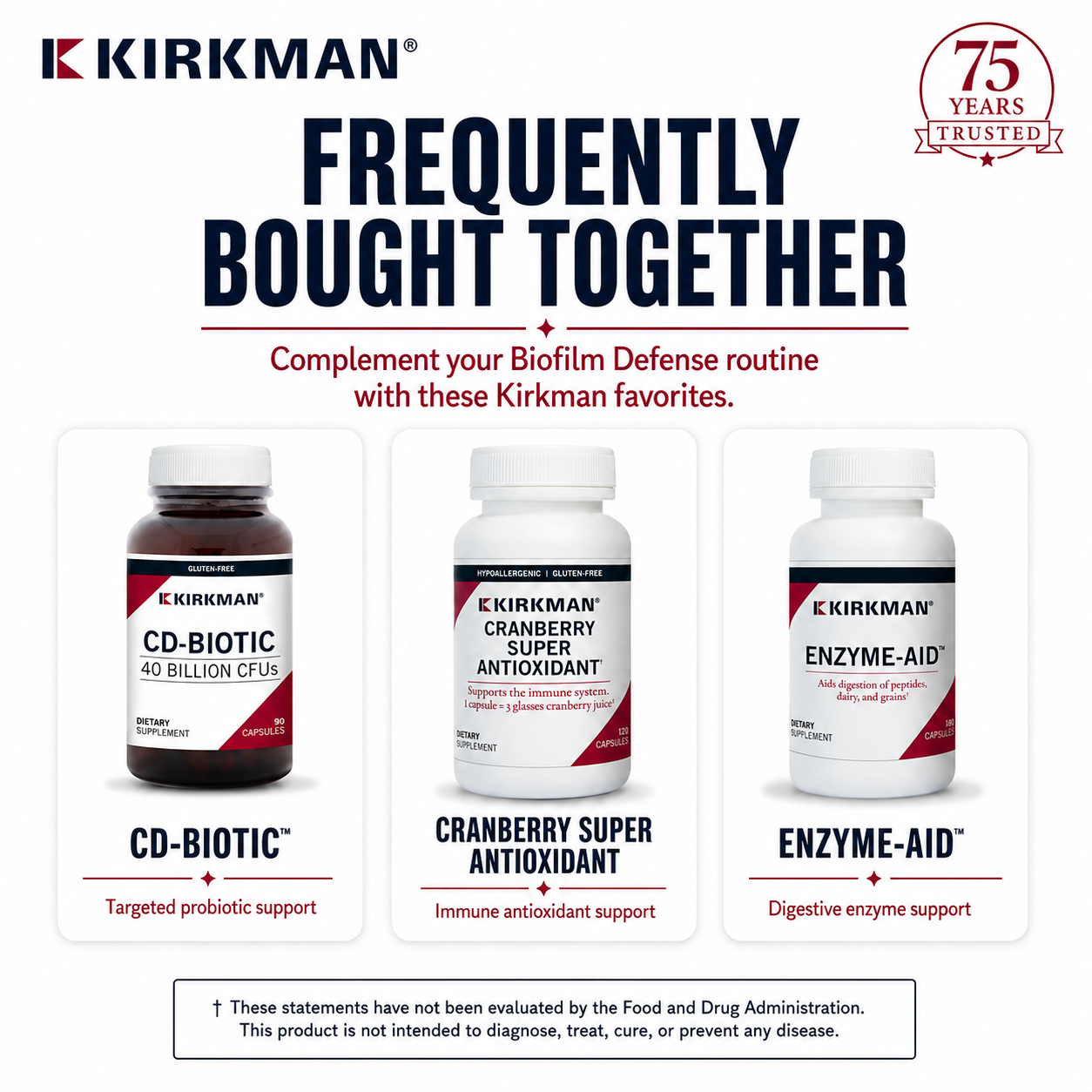 Biofilm Defense®
