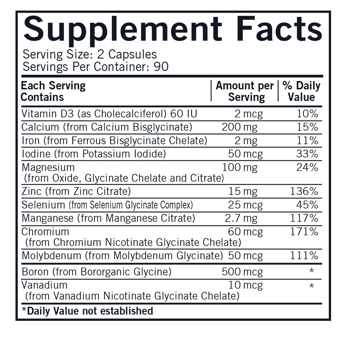 Advanced Mineral Support - Hypoallergenic