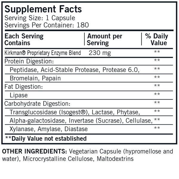 Enzyme Complete/DPP-IV™ with Isogest® 180