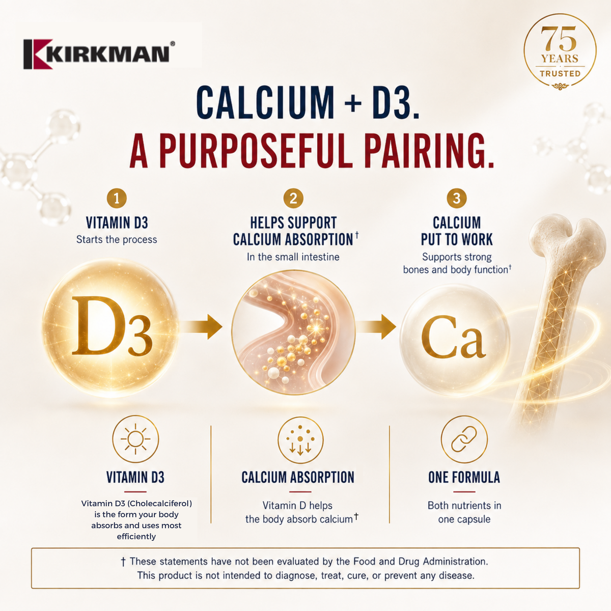 Calcium 200 mg with Vitamin D3 - Hypoallergenic