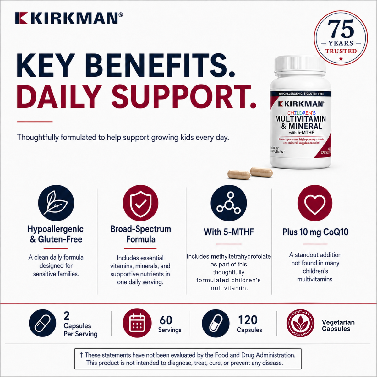 Kirkman Multivitamin & Mineral supplement packaging and benefits graphic. The image features a white bottle with a red and black label, a single capsule, and a 75 years trusted badge, accompanied by text detailing key benefits such as being hypoallergenic, broad-spectrum, and containing 120 vegetarian capsules.