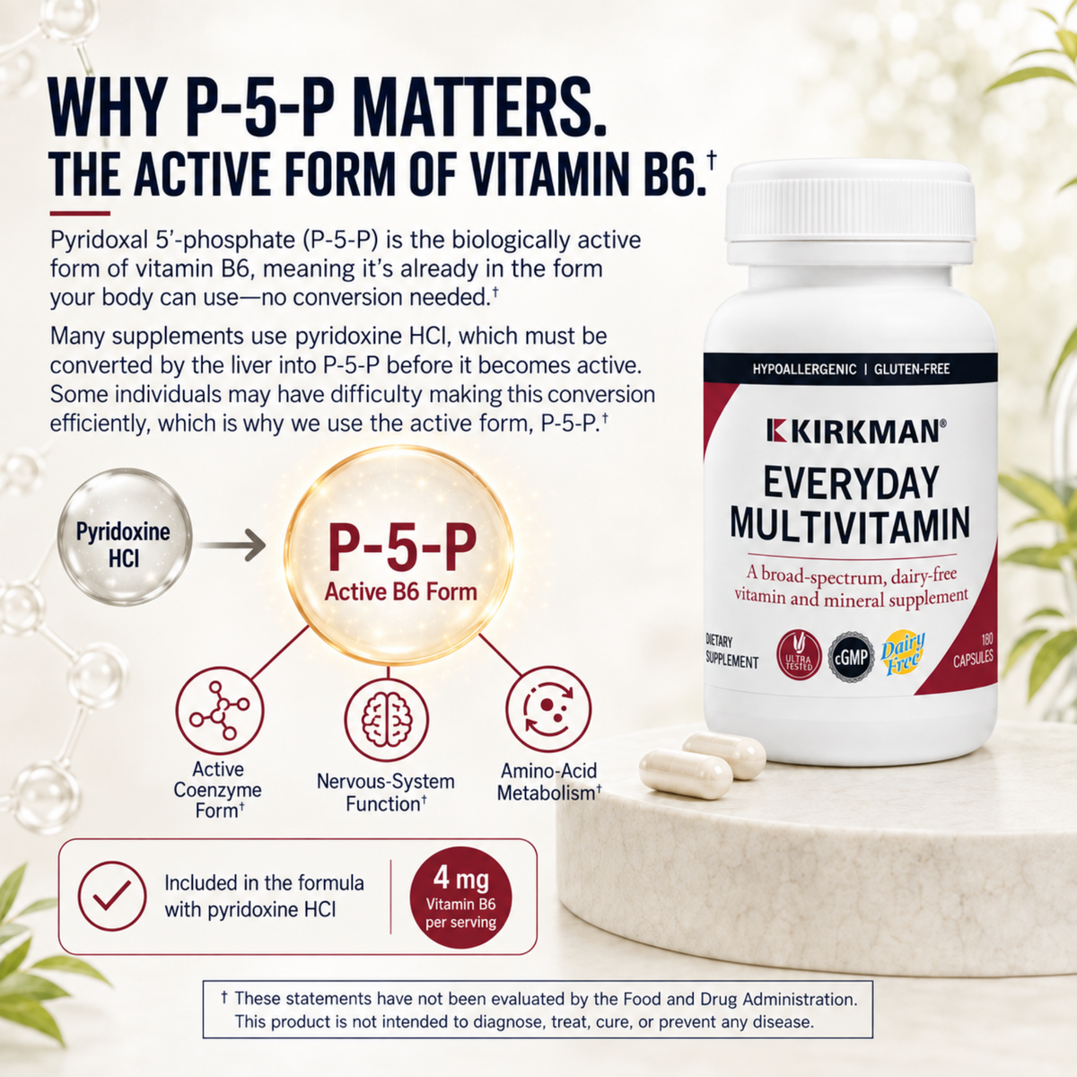 EveryDay™ Multivitamin - Hypoallergenic