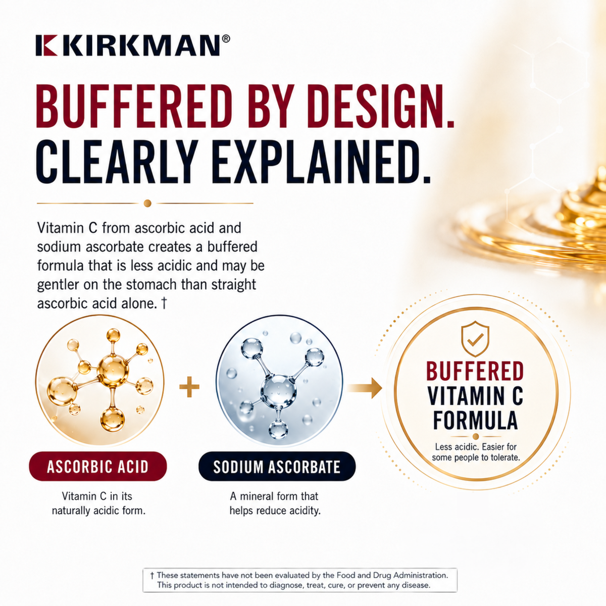 An informational marketing graphic for Kirkman buffered vitamin C formula. The graphic features the Kirkman brand logo at the top left, with the headline 'BUFFERED BY DESIGN.