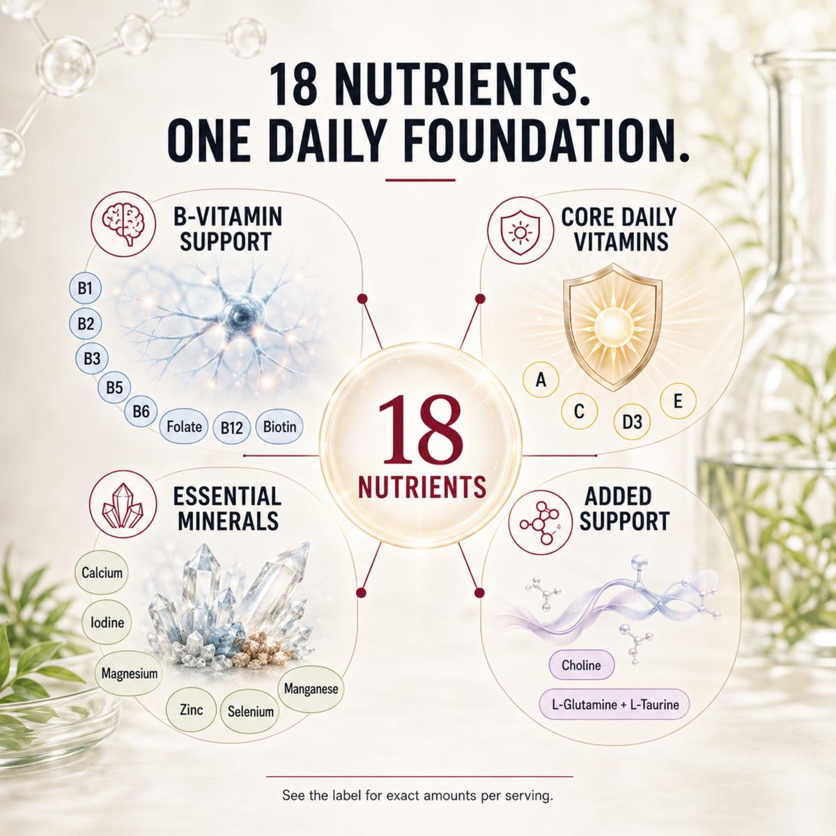 EveryDay™ Multivitamin - Hypoallergenic