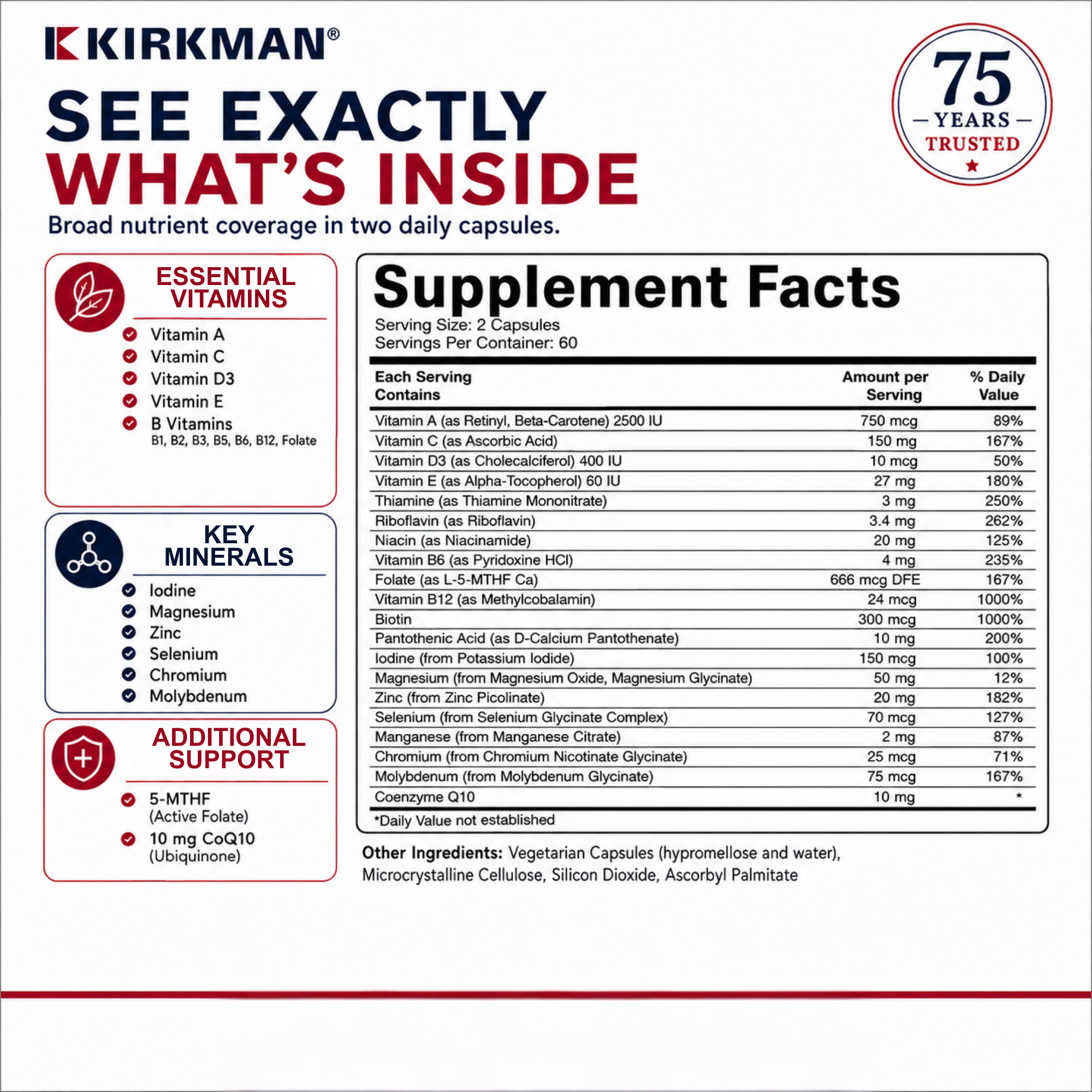 Kirkman brand Supplement Facts label for a multivitamin, showing a serving size of 2 capsules, 60 count pack, with a 75-year trust badge and lists of essential vitamins and key minerals.