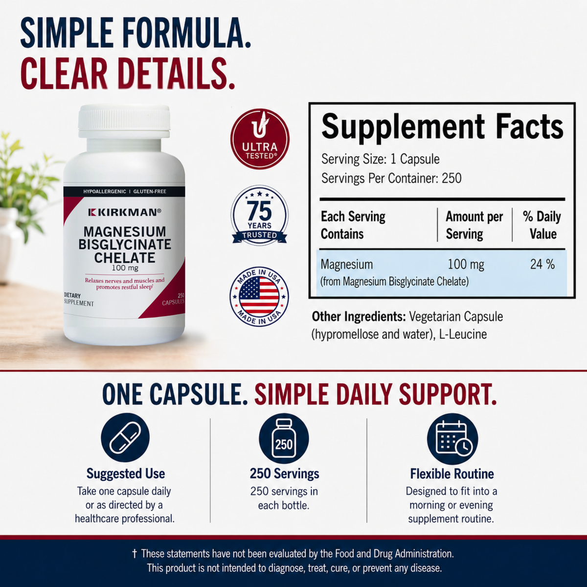 Promotional product graphic for Kirkman Magnesium Bisglycinate Chelate. The image features a white bottle of the supplement, a detailed 'Supplement Facts' label, and three key benefit icons for 'Ultra Tested', '75 Years Trusted', and 'Made in USA'. 