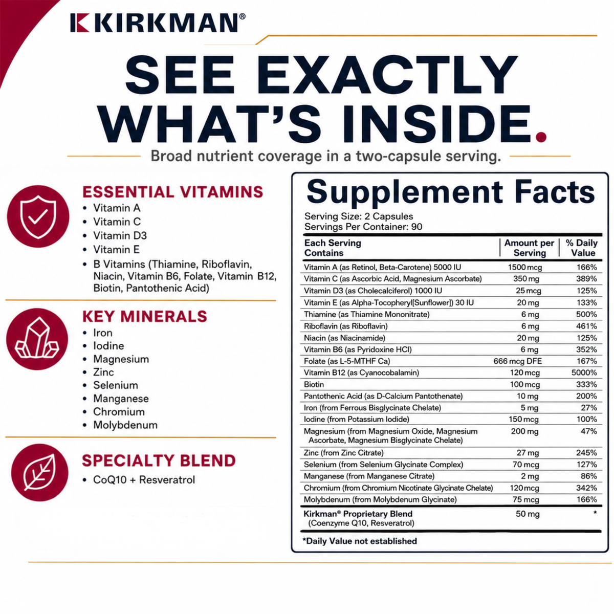 Kirkman brand supplement facts label with a white background, red and black text, and a table listing nutrients and daily values for the supplement.