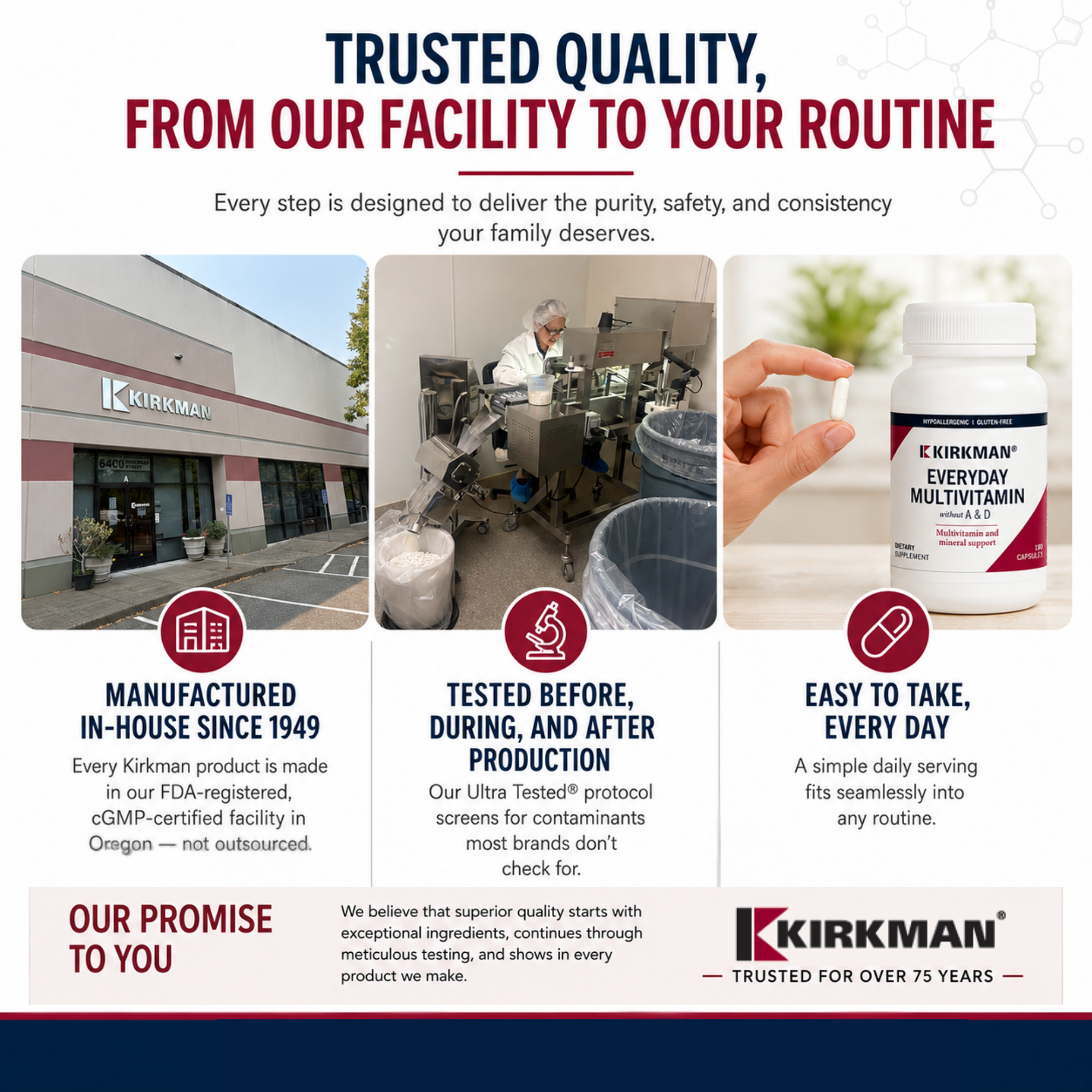 EveryDay™ Multivitamin without Vitamins A & D - Hypoallergenic