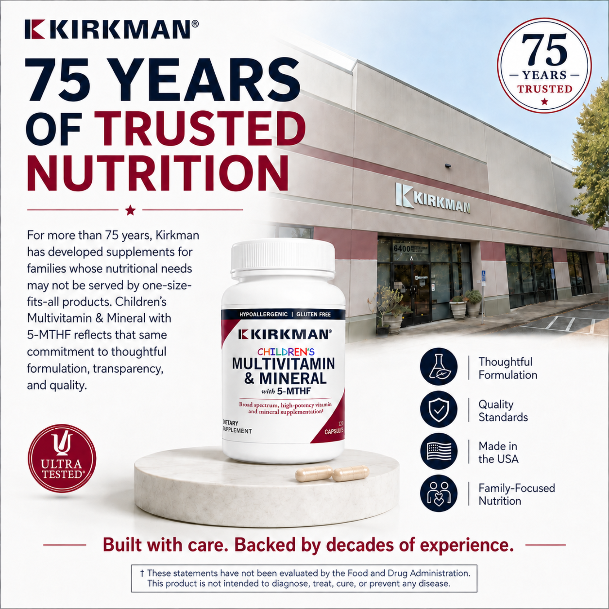 Kirkman 75 Years of Trusted Nutrition supplement bottle shown in front of a Kirkman building, with marketing text, trust badge, and product features on a white background.