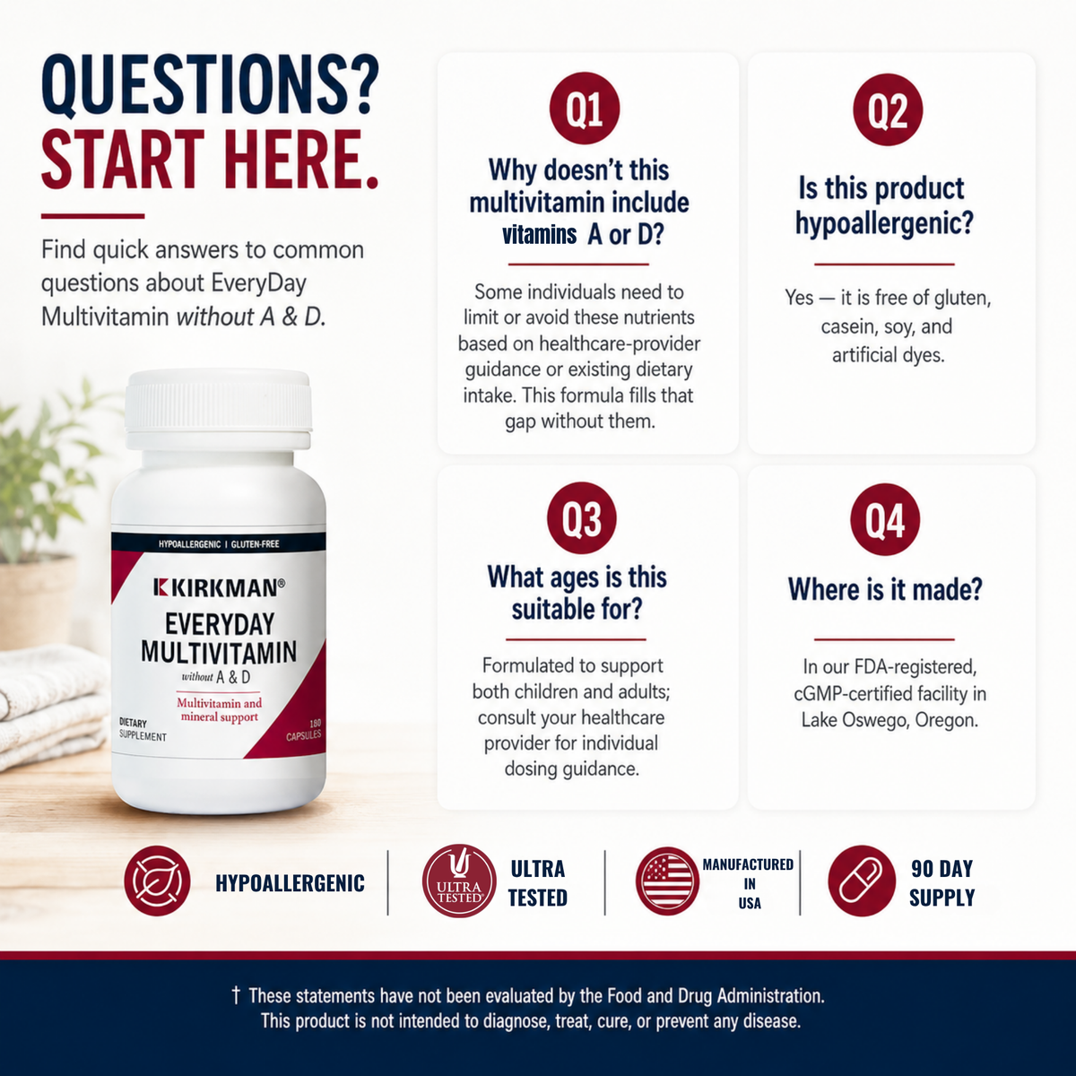 EveryDay™ Multivitamin without Vitamins A & D - Hypoallergenic