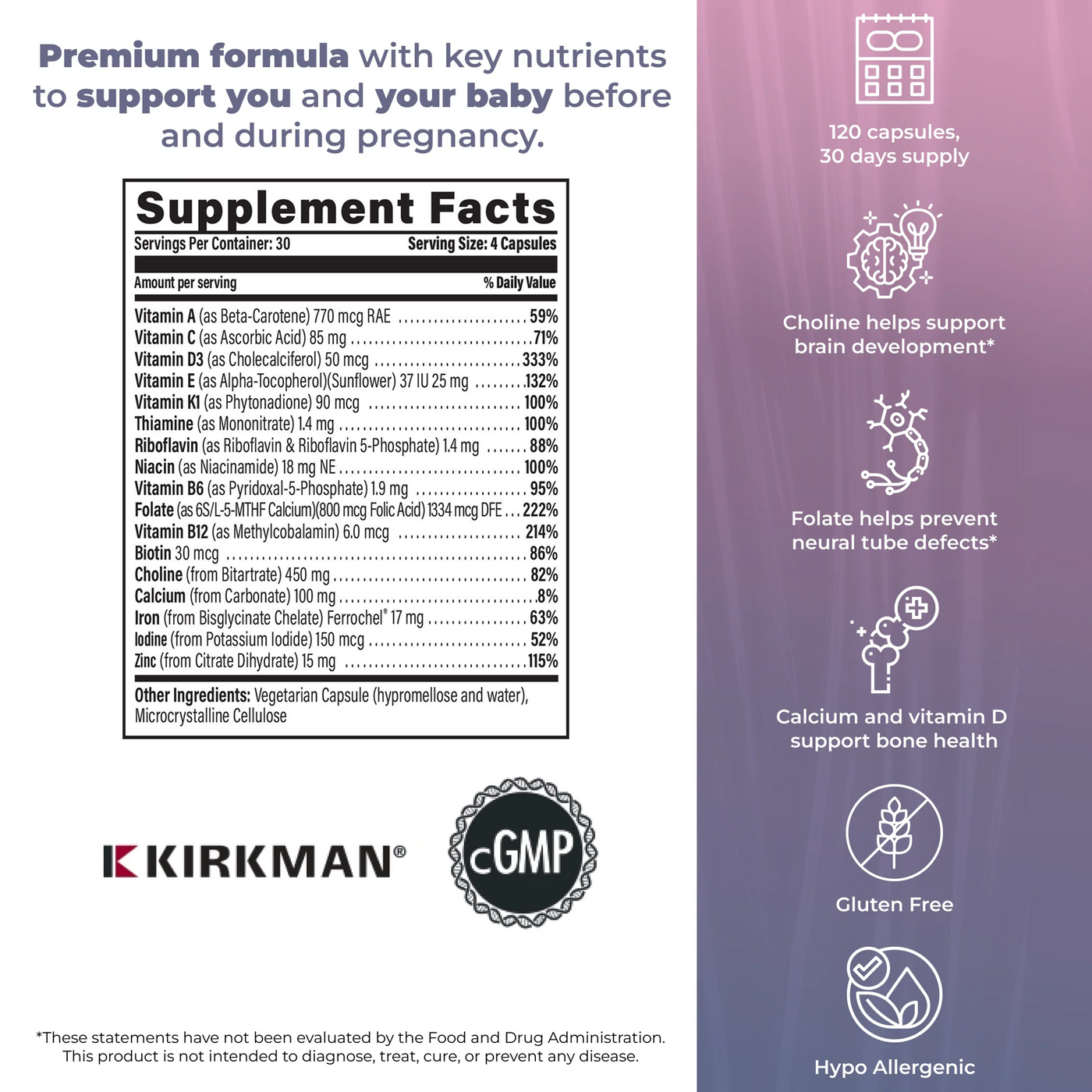 P2i™ Prenatal Multivitamin & Multimineral